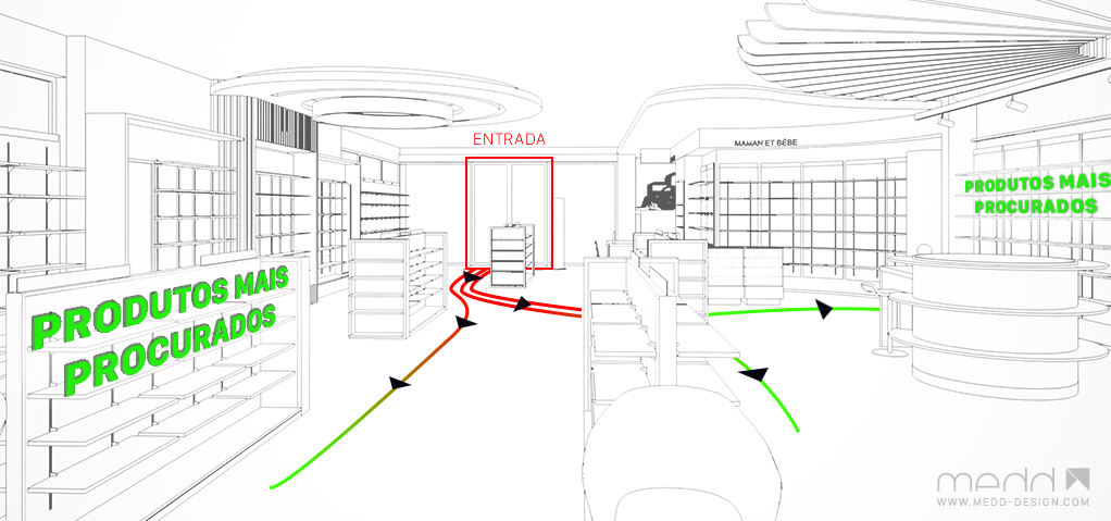 visual-merchandising-farmacia-medd-design-8