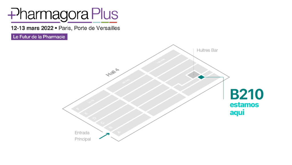 pharmagora-location-pt